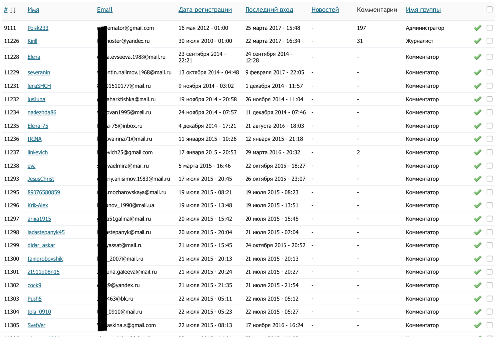 Небольшой хак -Добавление колонки 